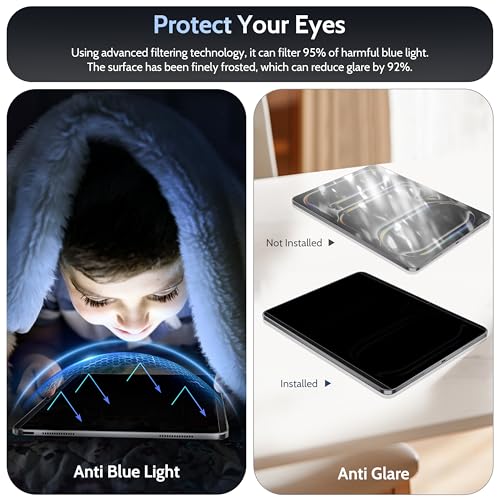 Peslv 4-Way Magnetic Privacy Screen for iPad Pro 13 Inch 7th (2024, M4),360 Removable Anti Blue Light Glare Spy Private Filter, High Sensitive Bubble-Free Easy Install Black Security Screen Protector
