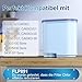ARETHONE Wasserfilter Kaffeevollautomat für Philips Aqua Clean CA6903/10 & CA6707/20, Kompatibel mit Saeco und Philips Aquaclean Latte Go Filter, Reduziert Verunreinigungen (6 Stück)