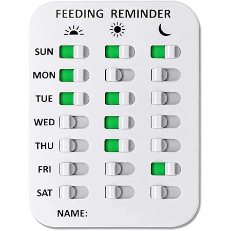 dog feeding tracker