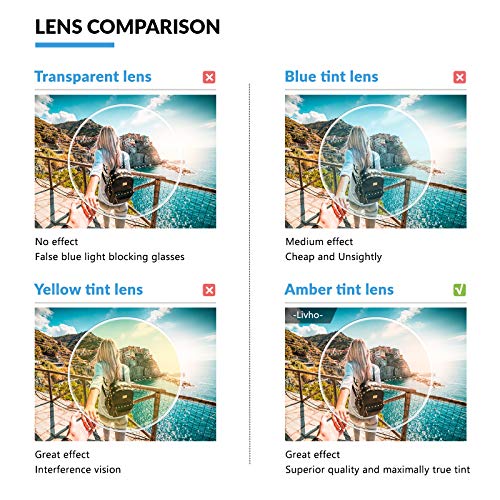 livho 2 Pack Blue Light Blocking Glasses, Computer Reading/Gaming/TV/Phones Glasses for Women Men,Anti Eyestrain & UV Glare (Leopord+Clear)