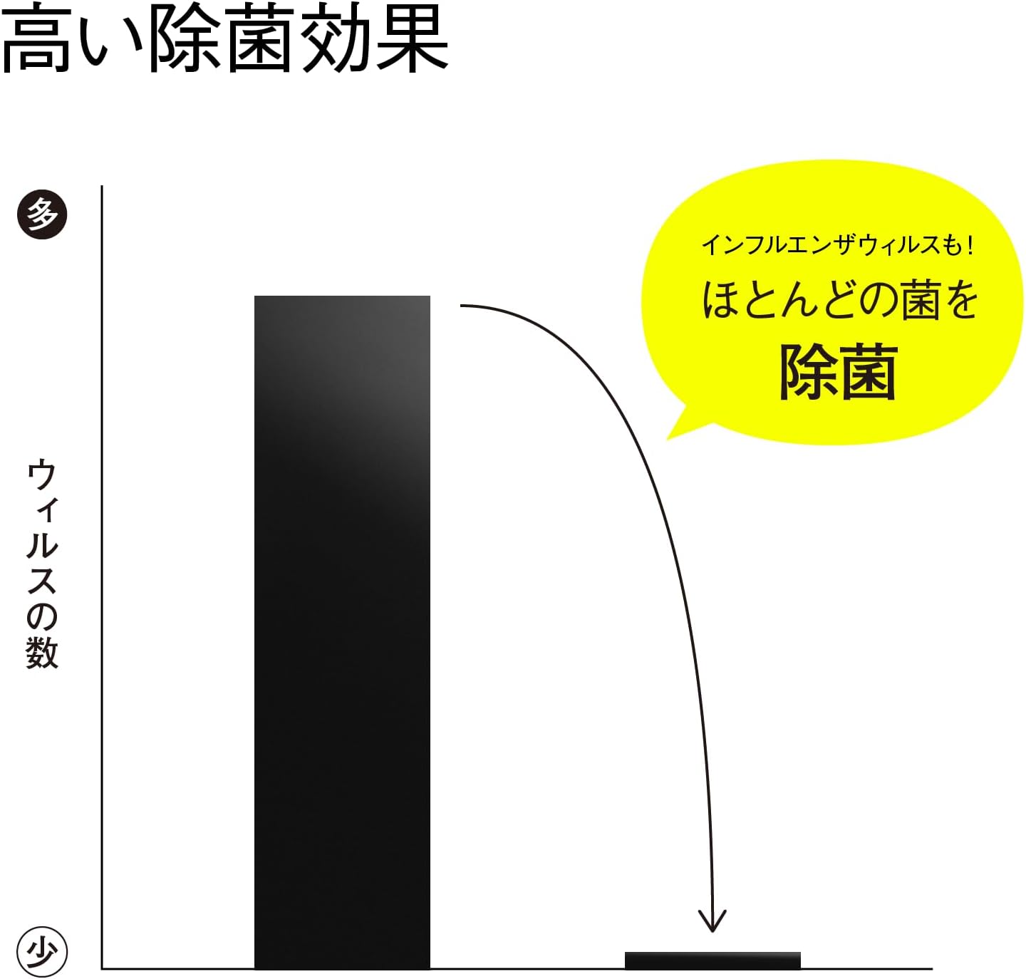 Дезодорант-спрей Daiichi Kogyo Seiyaku NIOCAN Spray (500 мл) 500 мл, фото 8