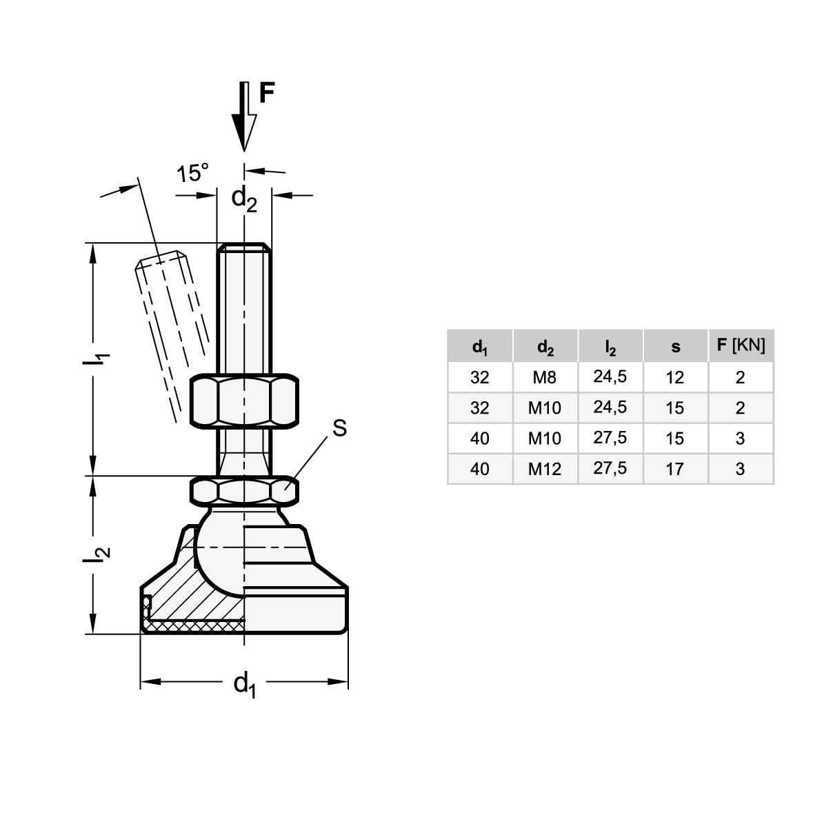 Ganter Normelemente Adjustable foot, articulated foot, furniture foot, stainless steel, GN 343.6-32-M8-63-KR, plastic cap - Image 2