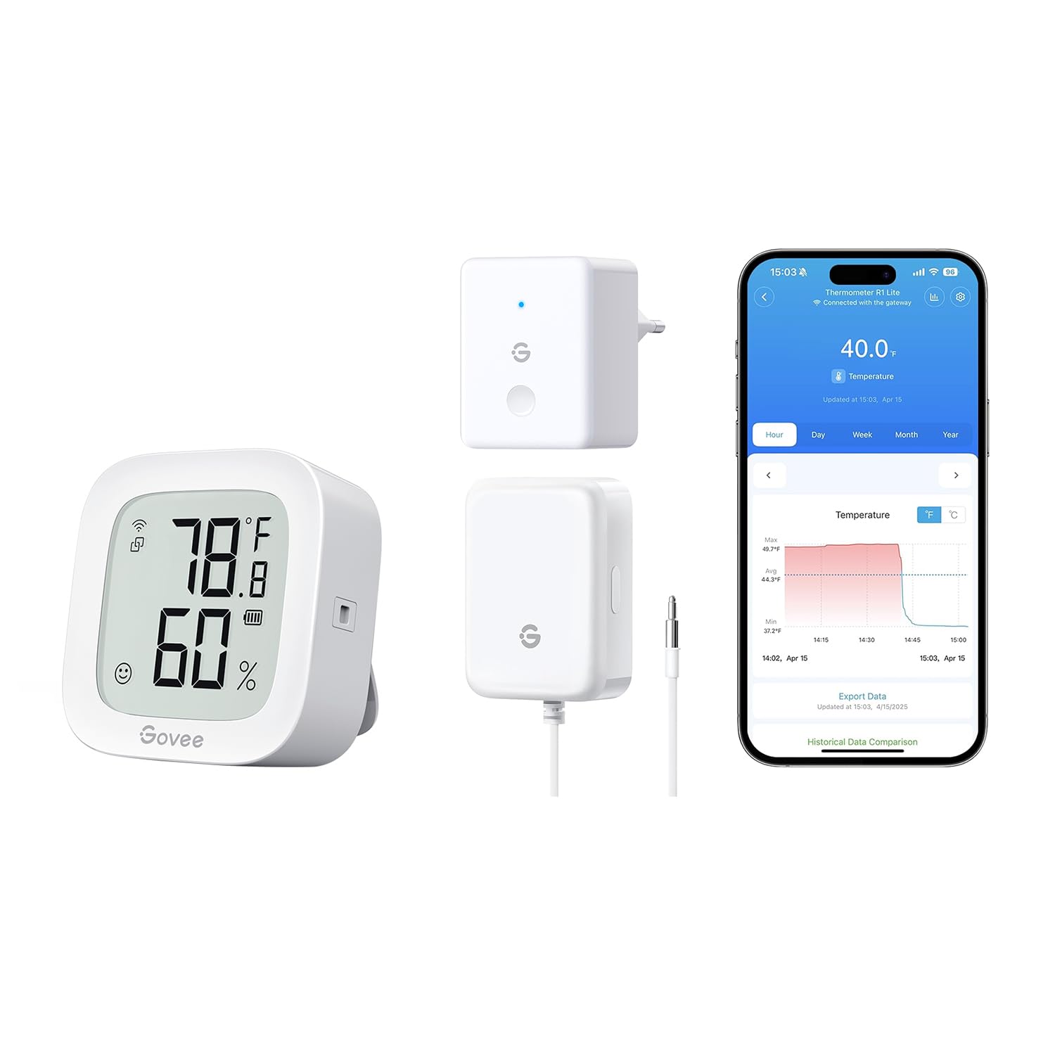 GoveeLife WLAN Hygrometer Thermometer with WLAN-Kühlschrankthermometer mit Alarm