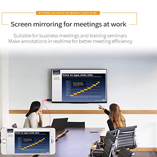 OUYAWEI - Cavo Adattatore TV HDMI 1080p HD per