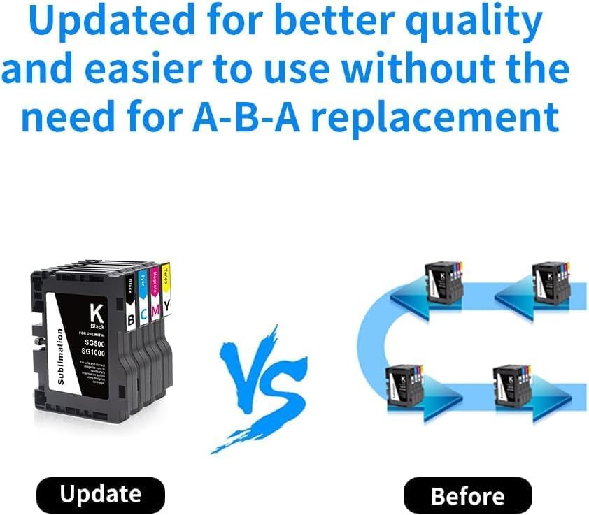 Aomya SG500 SG1000 Upgraded Sublimation Ink Cartridge Compatible for Virtuoso SG500 SG1000 Printer 1 Black, 1 Cyan, 1 Magenta - Image 4