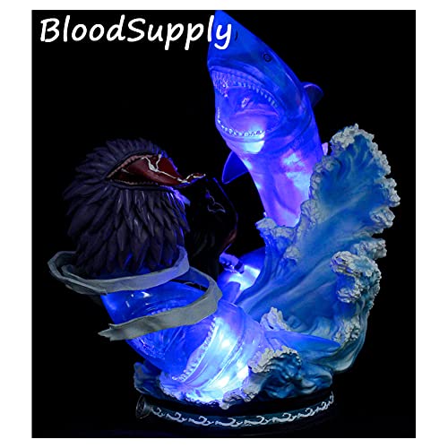 Bloodsupply Narut/Akatsuki/Pain/Konan/Zetsu/Uchiha Itachi/Hoshigaki Kisame/Deidara/Kakuzu/Hidan/Uchiha Obito/Sasori/Pvc Action Figure Gk Japanese Anime Character Statue Model (Hoshigaki Kisame) #TOP4