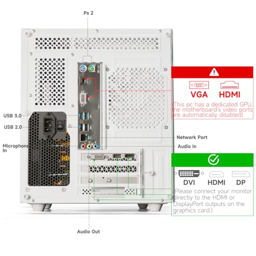 Image of Gaming PC Desktop Computer - Ryzen 5 4500, Radeon RX 6500XT 4GB, 16GB DDR4 RAM, 512GB NVME SSD, Prebuilt Tower for 1080P Casual Gaming, Streaming, School & Home Office (White)