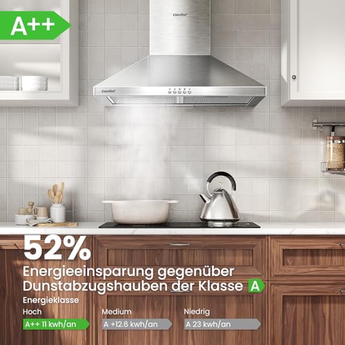 COMFEE' CH60A17EM400SS A++ Dunstabzugshaube 60cm Umluft & Abluft, Wandhaube mit Aktivkohlefilter, 400m³/h Luftstrom, 5 Schichten Waschbarer Fettfilter, Einstellbarer Kamin, Silber