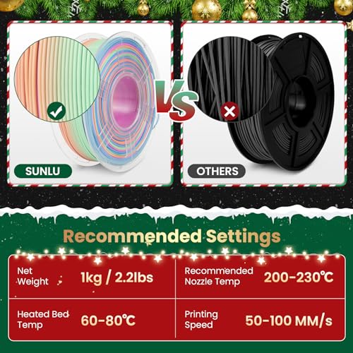Image of SUNLU PLA Rainbow Filament, Multicolor 3D Printer Filament, Smooth Color Change, Color Change Each 8 Meters, Suitable for Christmas Decoration, 1kg 330 Meters, PLA Rainbow (Red-Pink-Green-Yellow)