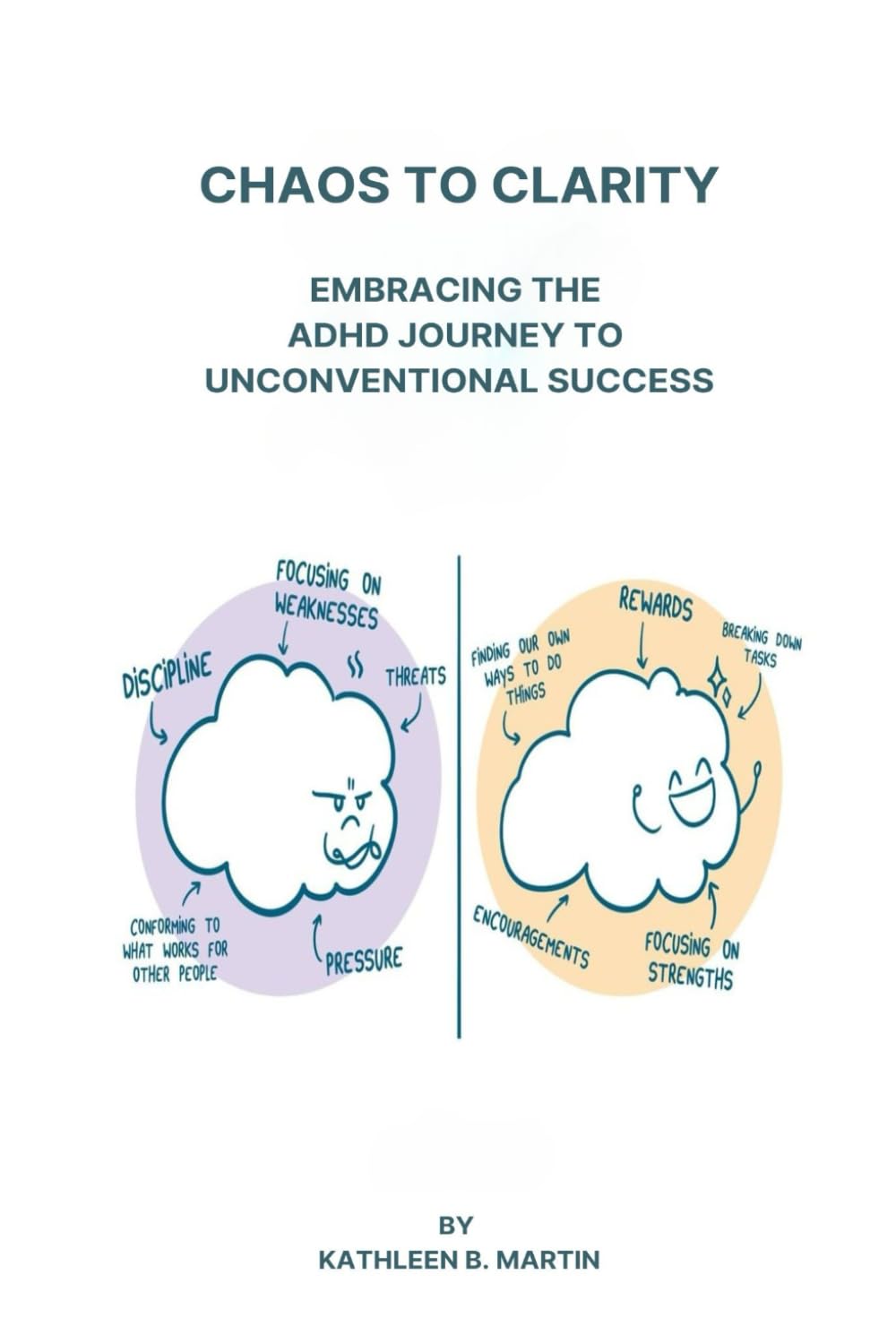Chaos to Clarity: Embracing the ADHD Journey to Unconventional Success