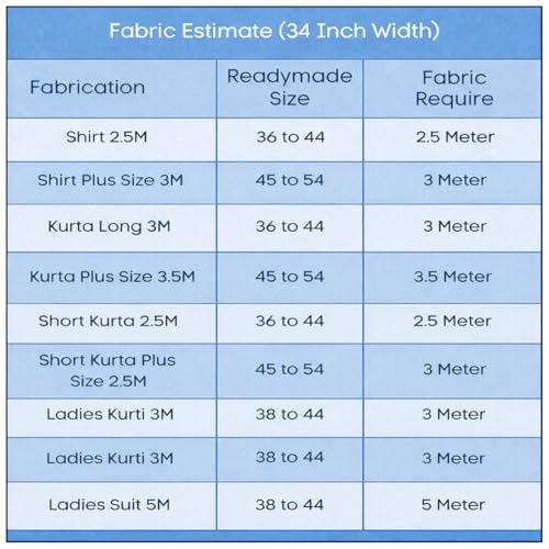 Image of Cotton Fabric Material for Men and women (3.5 Meter, Sky Blue)