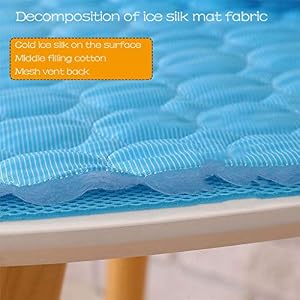 Dog Cooling Mat Ice Silk Cooling Mat & Sleeping Pad for Dogs and Cats Water Absorption Top Easy Clean and Carry Washable Pet Self Cooling Pad Blanket for Indoor & Outdoor Car Seats,22X28In,Blue Dog Cooling Mat Ice Silk Cooling Mat & Sleeping Pad for Dogs and Cats Water Absorption Top Easy Clean and Carry Washable Pet Self Cooling Pad Blanket for Indoor & Outdoor Car Seats,22X28In,Blue