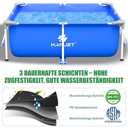 Hanjet Steel Frame Pool Set PE Rahmenpool Schwimmbecken (Kein PVC) – Aufstellpool Gartenpool Sommer Swimmingpool Stahlrahmenpool Planschbecken für Außenbereich Hinterhof, eckig, Blau (300x200x75cm)