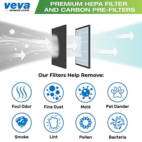 Veva 2 Hepa Air Filters & 6 Carbon Pre-Filters Replacement Filter C Compatible With Germguardian Flt5000/Flt5111 Flt5250Pt, Ac5000, Ac5000E, Ac5250Pt, Ac5350B, Ac5350Bca, Ac5350W, Ac5300B #TOP7
