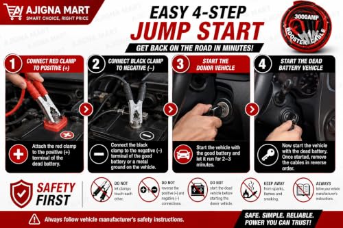 Image of AJIGNA MART 3000 AMP Heavy Duty Car Battery Booster Jumper Cable | Thick Gauge Jump Start Cables with Insulated Alligator Clamps | Emergency Battery Booster for Cars, SUVs, Vans & Trucks