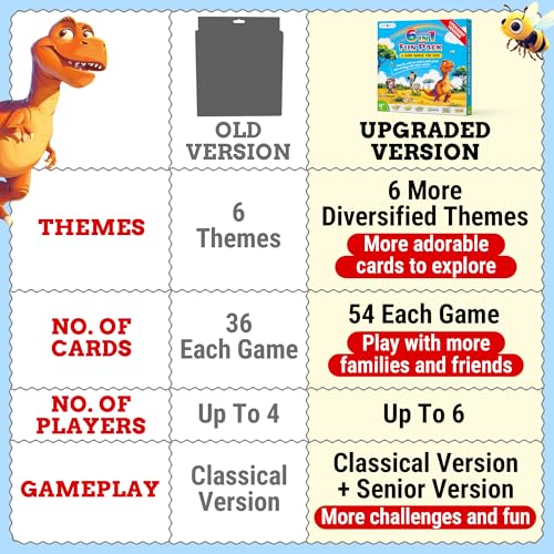 Image of Upgraded Kids Card Games Pack, 6 Decks, Go Fish, Old Maid, Crazy Eights, Memory Match, Slap Jack, War, Playing Cards, Easter Basket Stuffers, Stocking Stuffers | Go Fish, Old Maid, Crazy Eights, Memory Match, Slap Jack, War. For family nights, travel, stocking stuffers, 4+