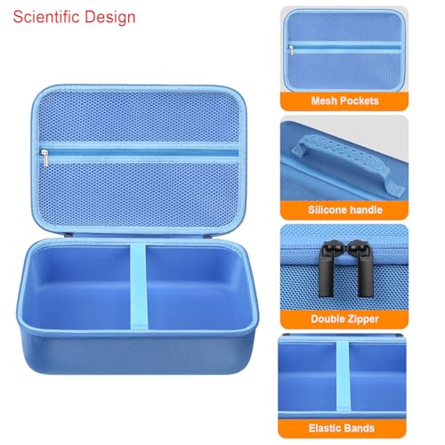 Image of Elonbo Hard Case for Smart Digital Nebulizer Machine /Compression Nebulizer for Breathing Treatment, Portable Home Atomizer Travel Bag, Desktop Asthma Inhaler /Spacer Masks Storage Holder, Blue