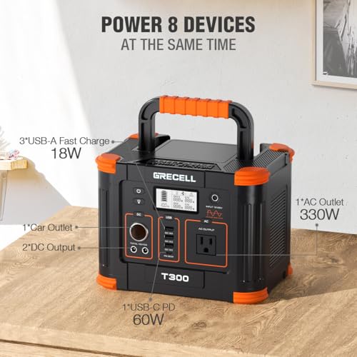 Image of GRECELL Portable Power Station 330W (Peak 600W),GRECELL 288.6Wh Solar Generator with 60W USB-C PD Output, 120V Pure Sine Wave AC Outlet Backup Lithium Battery for Outdoors Camping Travel RVs