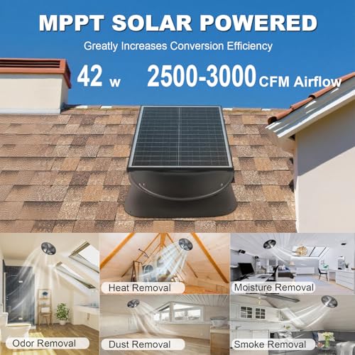 Ventilatore solare da tetto, con telecomando, copertura in alluminio antipioggia, motore a frequenza variabile DC brushless per casa, garage, camper