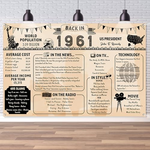 Back in 1961 Backdrop Large Wall Banner, Retro Style Happy 65th Birthday Wedding Anniversary 65 Years Class Reunion Poster Background for Men Women Party Decorations Supplies