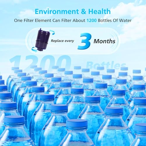 Filtro de agua para grifo de cocina saludable con recambios EMUKOEP RF-9999 5