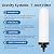 YKMGON 4 PACK 7" Gravity Drinking Water Ceramic Replacement Candle Element Filter with Activated Carbon, 7-Inch Gravity Water Replacement Filter for Basic Gravity Water Filter