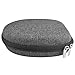 Linkidea Headphones Carrying Case Compatible with VXI BlueParrott B550-XT (204165-C), B450-XT, B350-XT, B250-XTS, Replacement Hard Shell Travel Bag with Cable, Charger Storage (Grey)