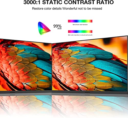 Koorui 22 Inch Computer Monitor, Fhd 1080P Desktop Display, 75Hz Ultra Thin Bezel/Eye Care/Ergonomic Tilt, Hdmi Vga Ports Led Monitor For Pc, Vesa Mounting #TOP2