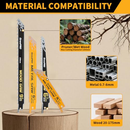 GRENPRO Reciprocating Saw Blade Set