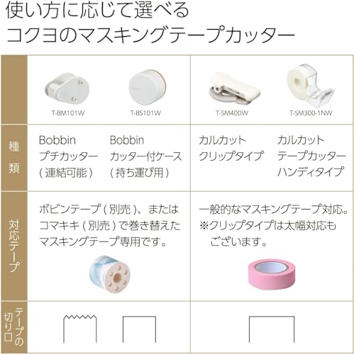Caja de cinta adhesiva KOKUYO T-BS101W blanca con cortador de bobina integrado 7