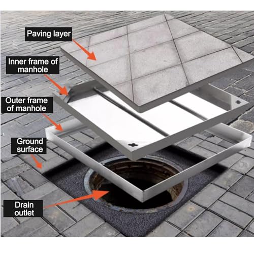 Plaque de regard en acier galvanisé 80x80 cm robuste pour travaux de drainage