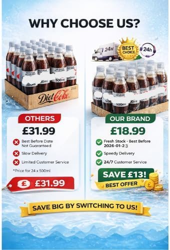 Dieta 24 x 500 ml Butelki Najlepiej spożyć przed 23 stycznia 2026 r. Niskokaloryczny napój bez cukru typu cola w opakowaniu zbiorczym Idealny na imprezę walentynkową