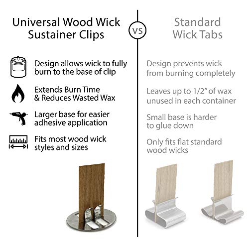 Clips universales para mechas de madera para velas 100 unidades miniatura 3
