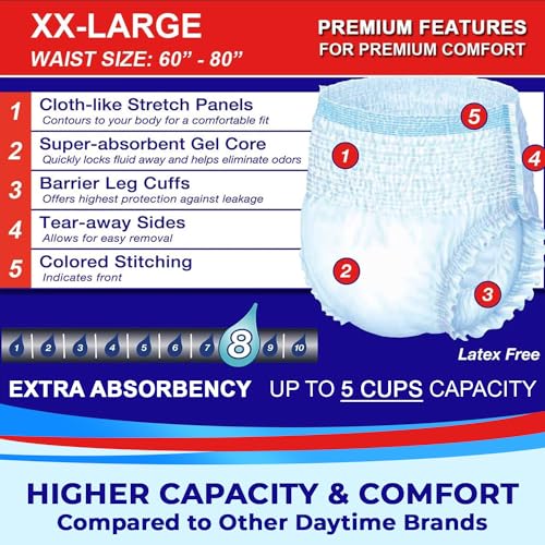 Image of LivDry Adult XXL Incontinence Underwear, Extra Absorbency Adult Diapers, Leak Protection, XX-Large, 24-Pack