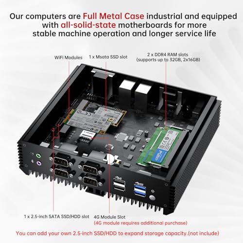 Image of Industrial Mini PC, Fanless Desktop Computer Core i7-8550U 1.8-4.0GHz, Win-10 Pro(No TPM2.0), 8G DDR4, 256G SSD, VGA /HDMI 4K@60Hz, 2x2.5G LAN Ports, 6xCOM RS232, 4G Module Slot, WiFi6 /BT5.2