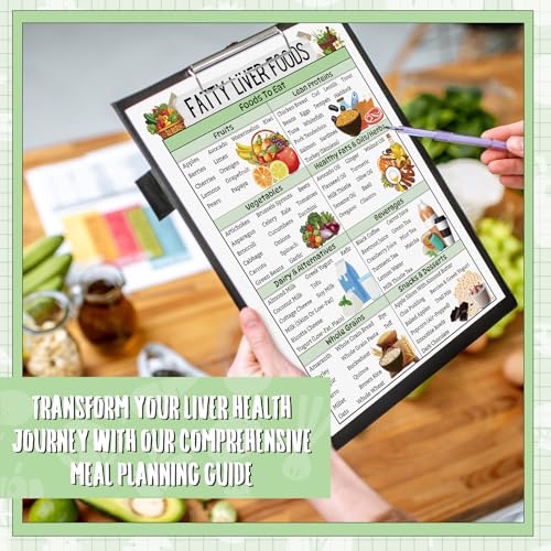 Image of Sinload 12 Pcs Fatty Liver Food Chart Poster Fatty Liver Diet Grocery List Health Diet Food Guide for Room Kitchen Decor