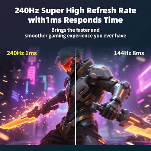 Image of Suncy 32 Inch Curved 1k 240Hz Gaming Monitor High Refresh Rate, FHD 1080P Gaming PC Monitor HDMI DP1.4, Curved 1500R, HDR,Metal Stand,VESA Compatible.