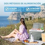 Alpicool Car Refrigerator Portable Freezer 38L, 12V Fridge Freezer Dual Zone Electric Cooler Box for Car 12V/24V 100-240V Portable Fridge for Camping Trip(-20℃-20℃) - Image 7