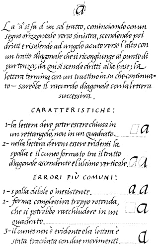 Italico Per Italiani. Un Moderno Trattato Di Calligrafia - 3