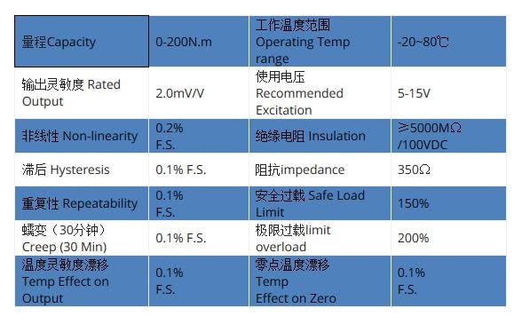 Flanged Torque Sensor, Robot Arm Joint Weighing Force Analysis Detector (Size : 0-50N.m)