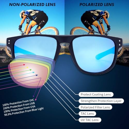 Image of Sunglasses for men Retro Driving Glasses Fashion UV400 Protection Black Retro Sun Glasses Driving Fishing