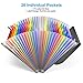 ThinkTex 26 Pockets File Folder, A4 Accordion File Organizer, Letter Size Expandable File Folders, Accordion Folder Paper Coupon Bill Receipt Organizer with 3 A-Z Alphabet Colored Tabs