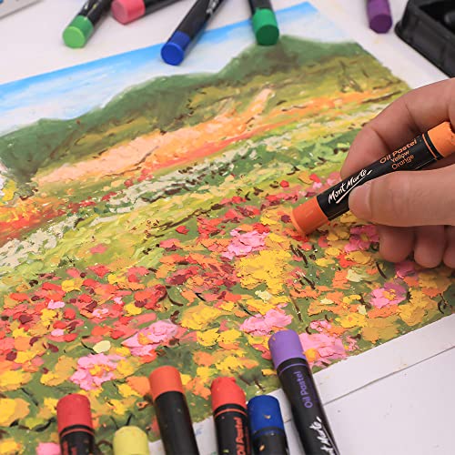 Lista de Tableros para pintura al pastel favoritos de las personas. 28 Imagen adicional