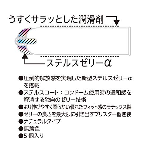 圧倒的解放感【ZONE (ゾーン)】コンドーム プレミアム 5個入【ステルスゼリーαによる、うすさを超える気持ちよさ】 - 画像2