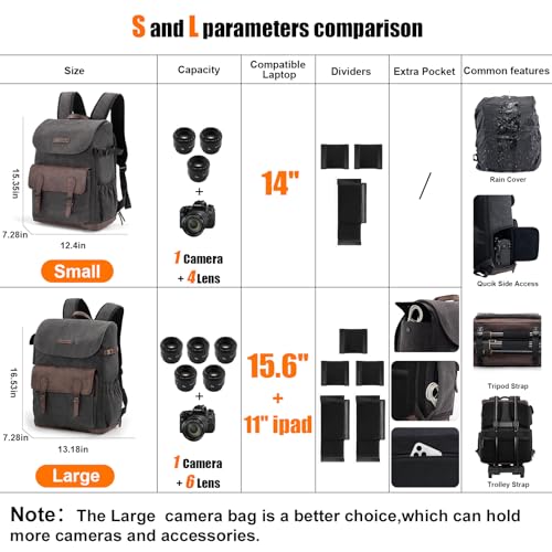 Ficha técnica Cwatcun Camera Backpack Mochila fotográfica impermeable Bolsa profesional para cámara sin espejo DSLR SLR compatible Sony Canon Nikon Cámara L Negro - Fernando Cortés