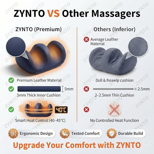 Image of ZYNTO Shiatsu Foot, Calf & Leg Massager for Pain Relief with Heat & Kneading function.Corded Electric Foot Massager Machine for Relief Tired Muscles Pain Relief,Promotes Blood Circulation Clockwise & Anti-Clockwise Rotation With Auto Shut-Off Feature.