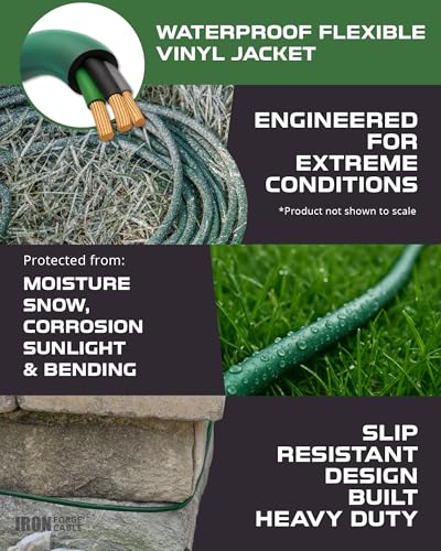 Iron Forge Cable 20ft Green Outdoor Extension Cord with 3 Outlets - 16/3 SJTW 20ft Extension Cord 3 Prong, 13 Amp All-Weather Heavy Duty Power Cable - Thumbnail 4