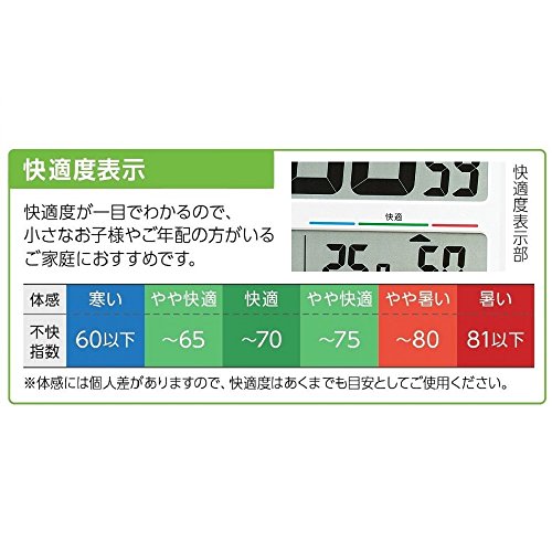 Seiko Clock Wall Clock/Table Clock, Radio-controlled, Digital, Calendar, Comfort - Picture 6 of 6