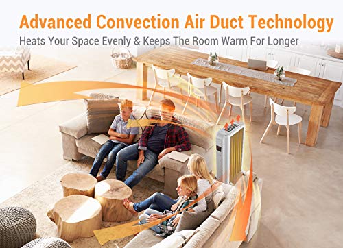 Space Heater, 1500W Oil Filled Radiator Heaters Indoor Portable Electric with Remote, Built-in 24-Hrs Auto On/Off Timer, Digital Thermostat, ECO Mode, Safe and Quiet Heater for Home Office Use, Black - Thumbnail 3