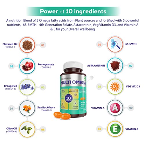 Jubilant Nutrihance Multiomega Vegan Omega Softgel (60) - Image 4